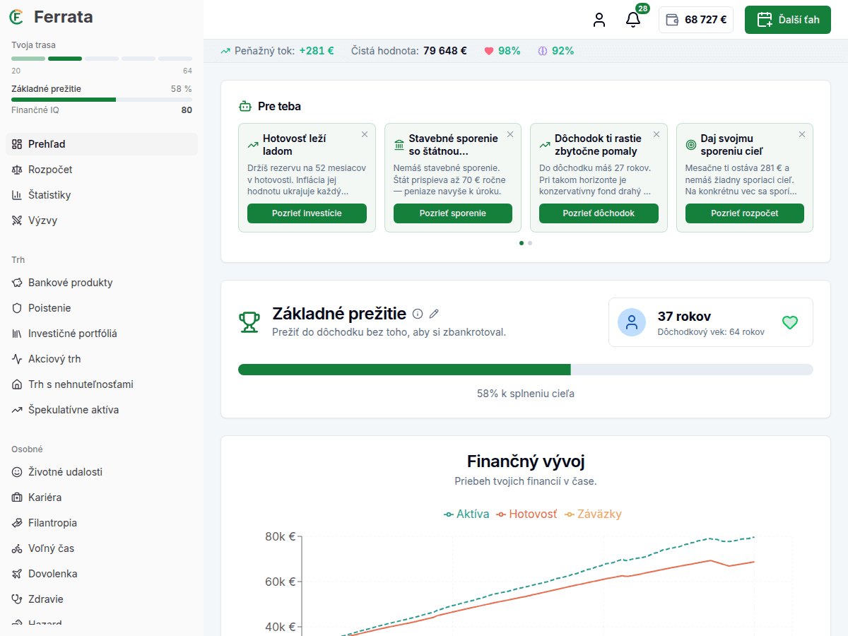 Ukážka aplikácie Ferrata — herný dashboard so scenárom